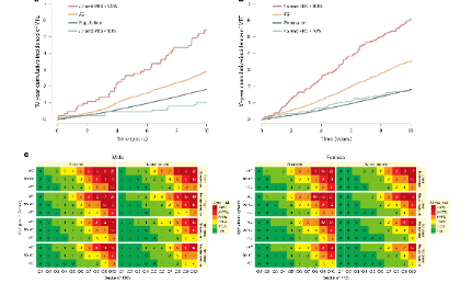 SXR2023030003C-IF35+|學到就是賺到！用別人的數據發自己的文章！