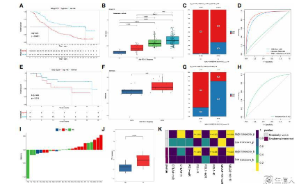 巧妙利用干濕結(jié)合，8分文章輕松拿捏