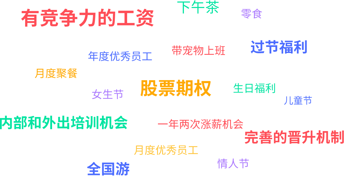 福利待遇